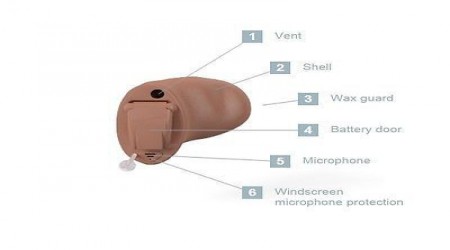 Siemens Nitro CIC 7mi Hearing Aid by Ear Solutions Private Limited