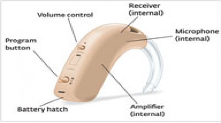 Sonic Hearing Aid by Sonic Hearing Aid Center Speech- Language Therapy